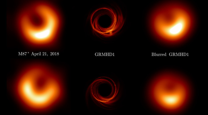 Waargenomen en gesimuleerde beelden van M87*, het superzware zwarte gat in het centrum van sterrenstelsel M87. (c) EHT Collaboration