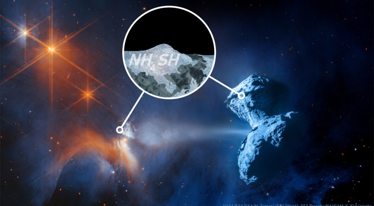 Samengestelde afbeelding van een stervormingsgebied (links) en de komeet 67P (rechts). (c) NASA/ESA/CSA/M. Zamani (ESA/Webb); ESA/Rosetta/NAVCAM; K. Slavicinska