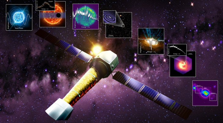 Artistieke weergave van detoekomstige NewAthena-röntgentelescoop met daarbij de verschillende wetenschappelijke doelen. (c) ESA