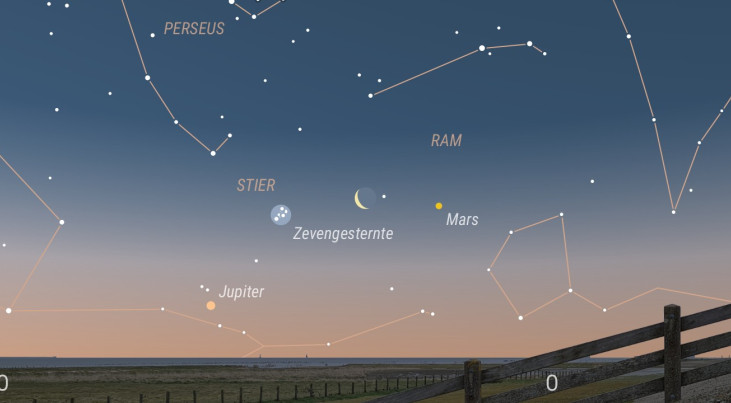 2 juli: Mars rechts van maan