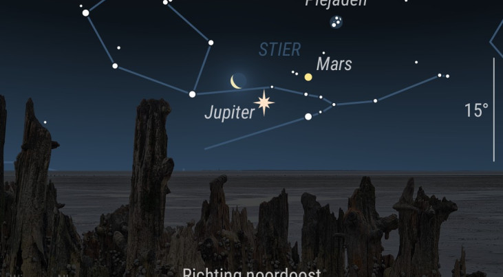 31 juli: Jupiter en Mars onder maan