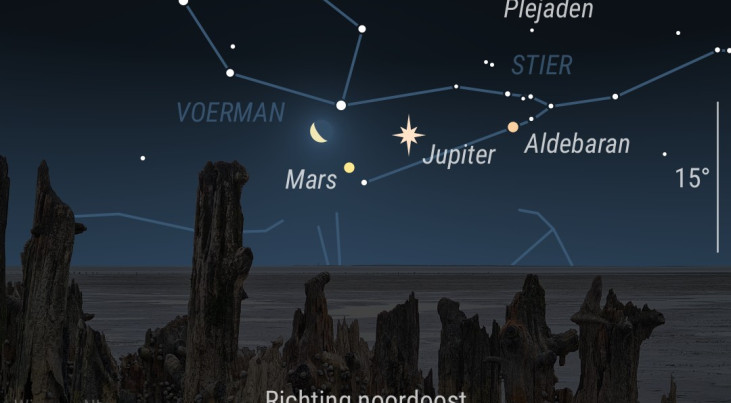 27 augustus: Maan, Jupiter, Mars, Stier