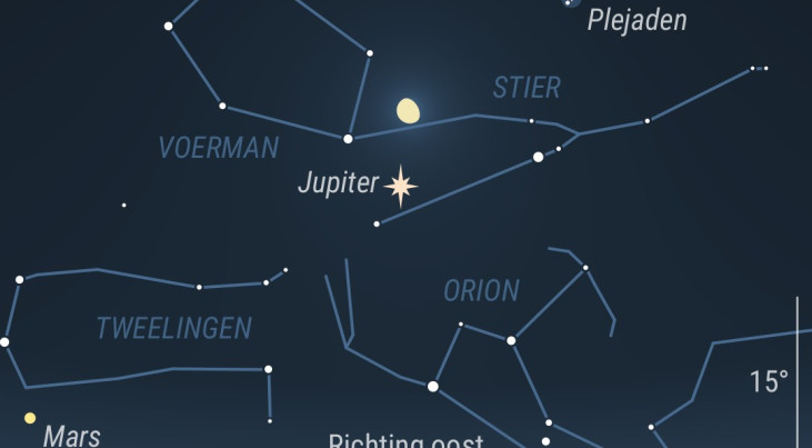 20 oktober: Jupiter linksonder maan