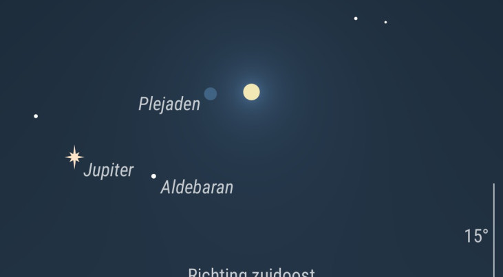 15 november: Jupiter linksonder Volle Maan