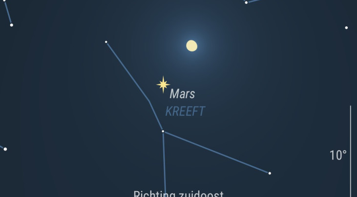 17 december: Mars linksonder maan