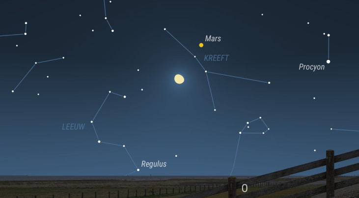 18 december: Mars rechtsboven maan