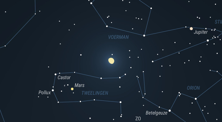 8 februari: Maan tussen Mars en Jupiter