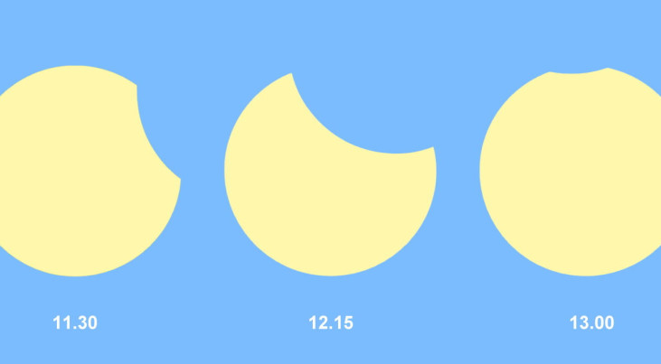 29 maart: Gedeeltelijke zonsverduistering