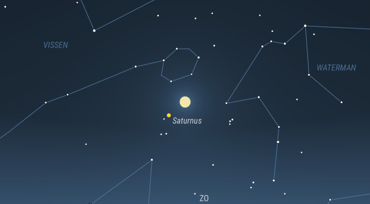 5 oktober: Saturnus linksonder maan